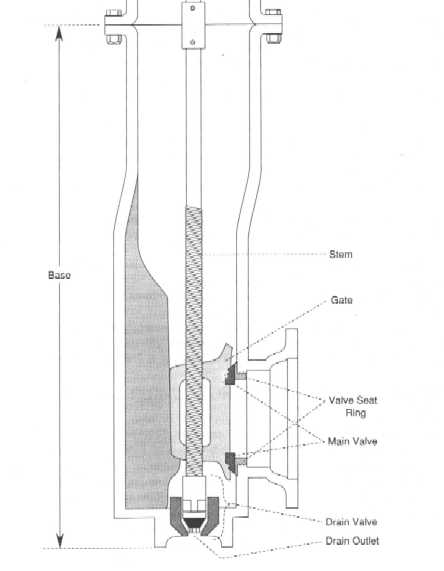 awwa m17 manual